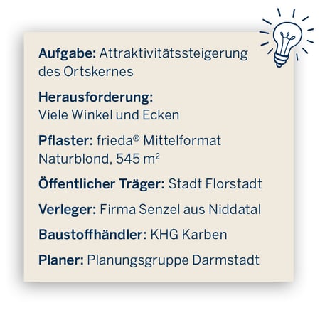 21_Objektbericht_Dorfplatz_Florstadt_Niedermockstadt_Infokasten